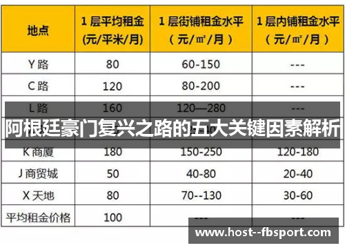 阿根廷豪门复兴之路的五大关键因素解析 阿根廷豪门复兴之路的五大关键因素解析