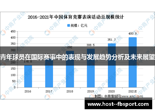 青年球员在国际赛事中的表现与发展趋势分析及未来展望 青年球员在国际赛事中的表现与发展趋势分析及未来展望