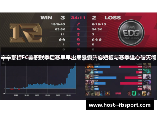 辛辛那提FC美职联季后赛早早出局暴露阵容短板与赛季雄心破灭彻