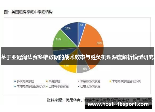 基于亚冠淘汰赛多维数据的战术效率与胜负机理深度解析模型研究