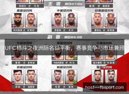 UFC格斗之夜洲际名额平衡,赛事竞争与市场兼顾 UFC格斗之夜洲际名额平衡,赛事竞争与市场兼顾